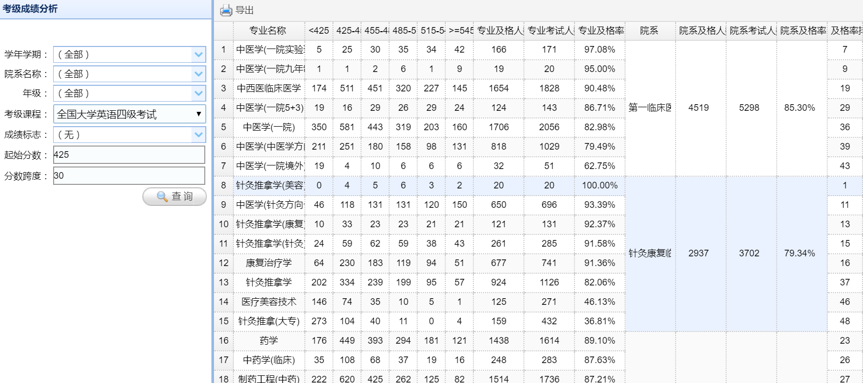 教学服务平台介绍