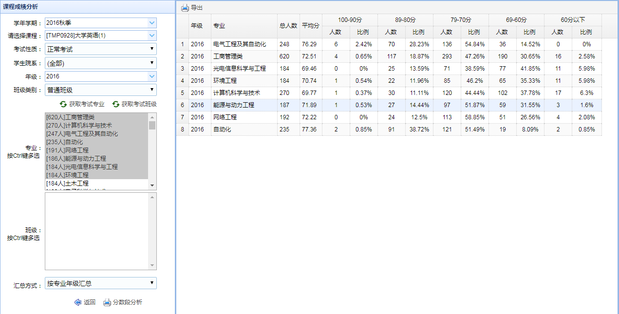 教学服务平台介绍